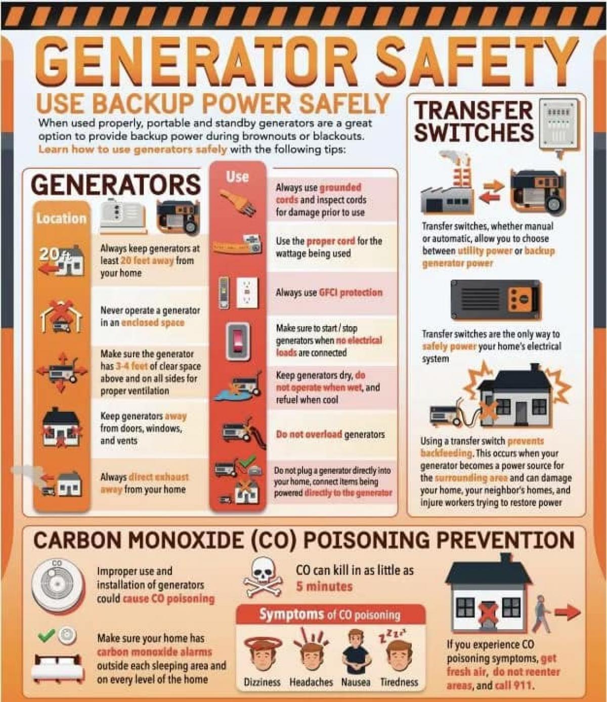 Tips for safe generator use for temporary power in your home or business