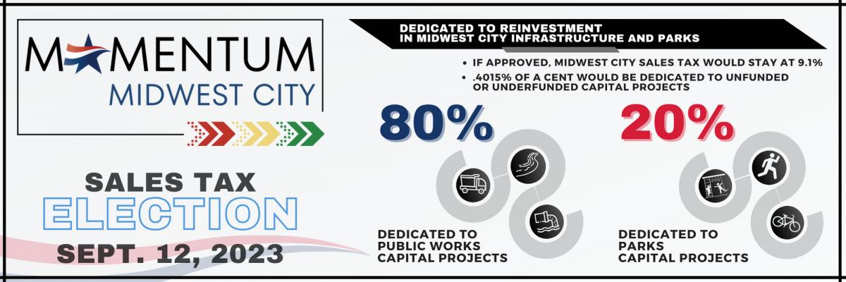 September 2023 Midwest City News